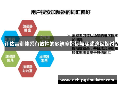 评估青训体系有效性的多维度指标与实践路径探讨 评估青训体系有效性的多维度指标与实践路径探讨