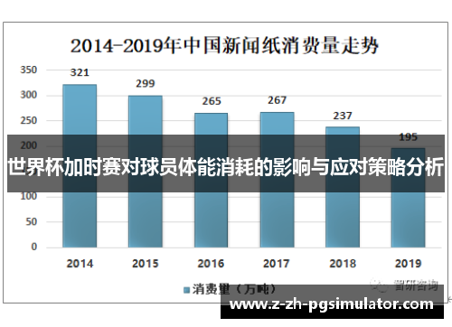 世界杯加时赛对球员体能消耗的影响与应对策略分析