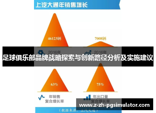 足球俱乐部品牌战略探索与创新路径分析及实施建议
