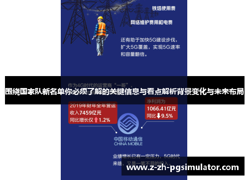 围绕国家队新名单你必须了解的关键信息与看点解析背景变化与未来布局