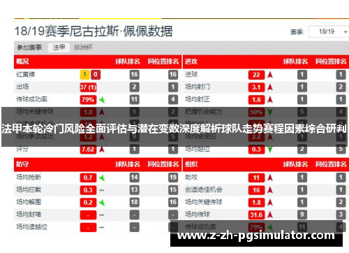 法甲本轮冷门风险全面评估与潜在变数深度解析球队走势赛程因素综合研判