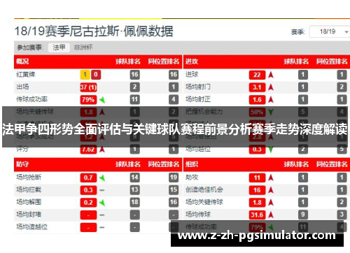 法甲争四形势全面评估与关键球队赛程前景分析赛季走势深度解读